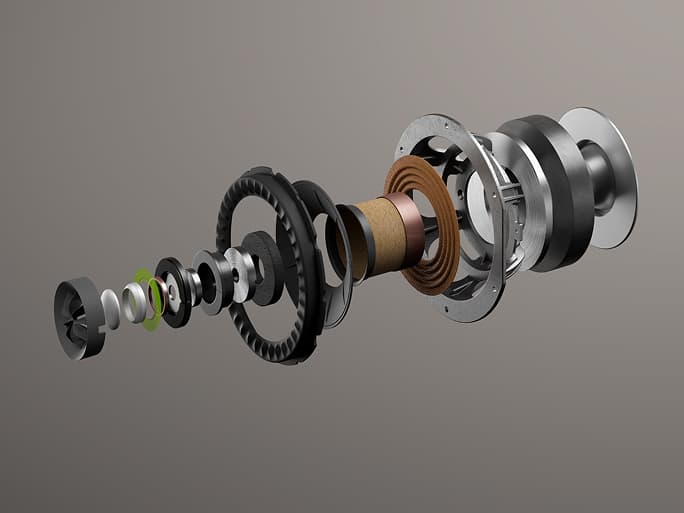 KEF Uni-Q technology