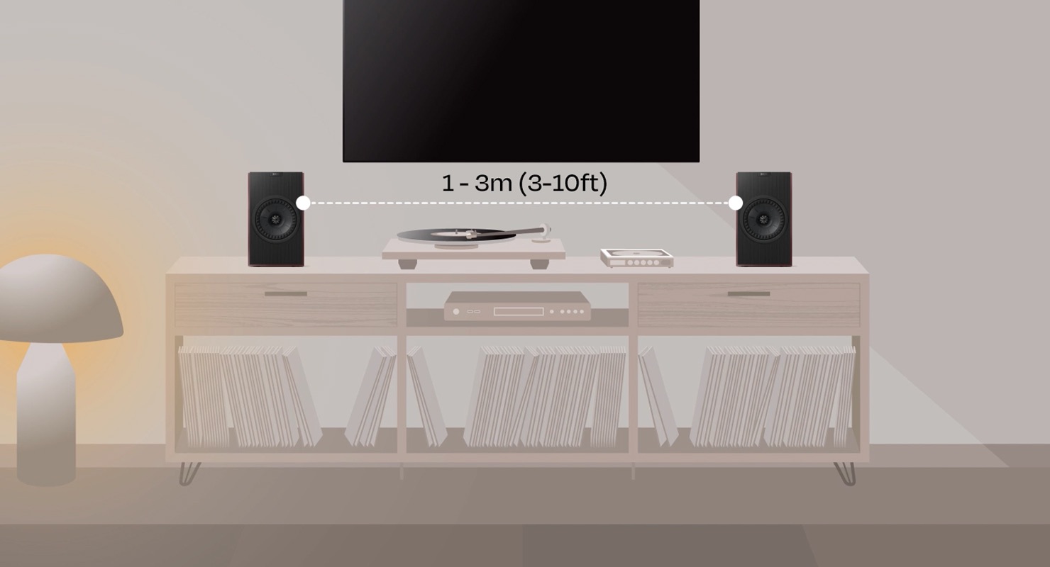 Speaker spacing for Coda W speakers.