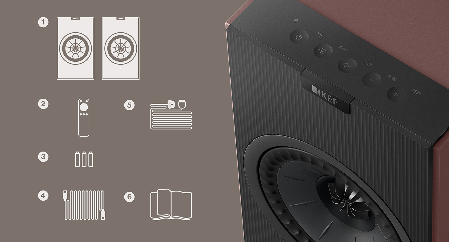 Box contents of Coda W speakers.