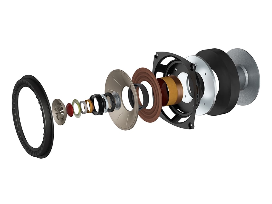 KEF Uni-Q technology