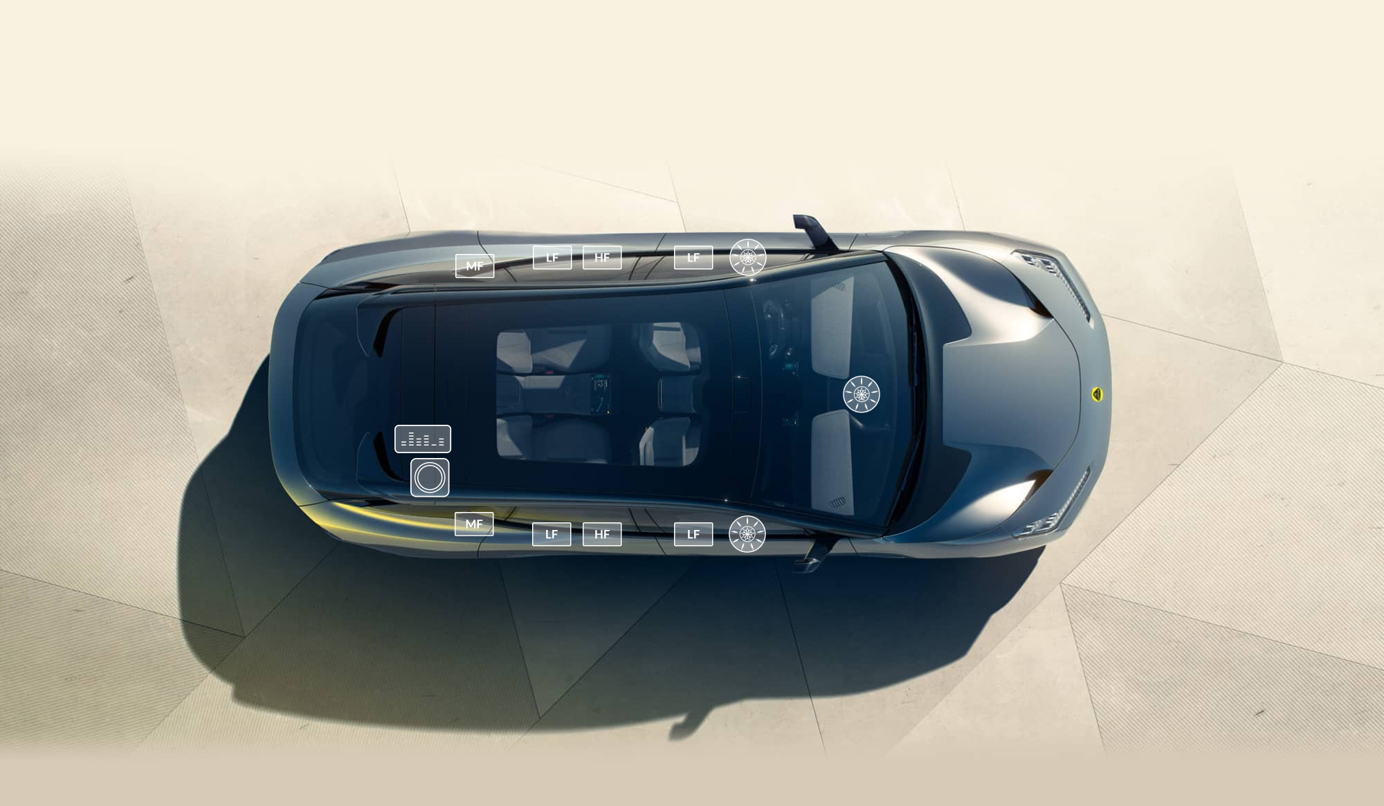 KEF x Lotus Partnership