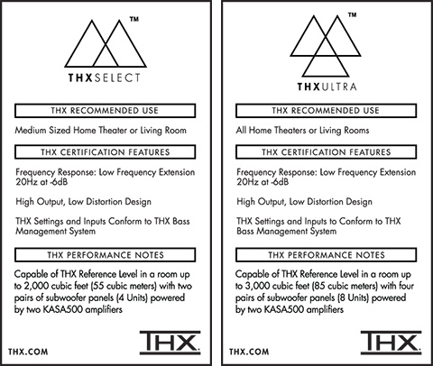 Zij-aan-zij vergelijking van THX Select- en THX Ultra-certificeringsnotities voor thuisbioscoop-audiosystemen.